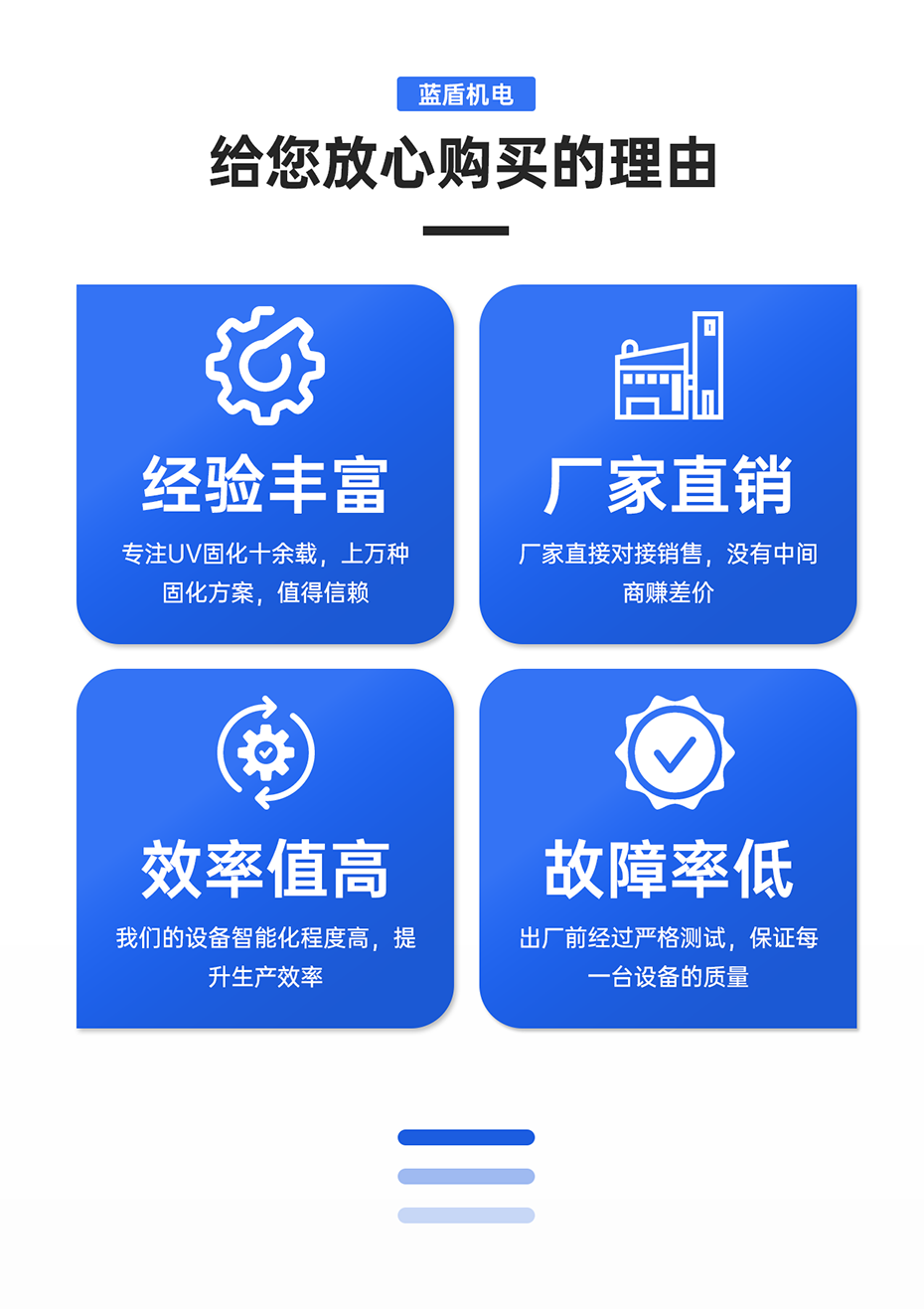 1688537681834312.png 4組燈UVLED固化機(jī)_02.png